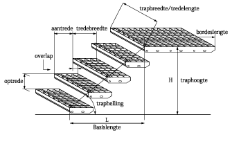 constructie1 constructie1